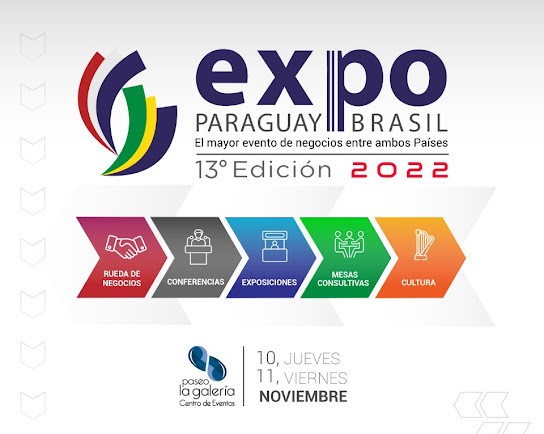 Vem aí a 13ª. edição da Expo Paraguai-Brasil